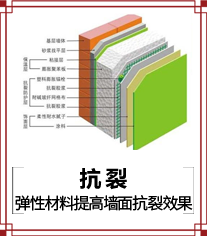 四合茗苑中式施工栏目提供四合院施工现场、家装施工现场、会所施工现场，以及大量施工现场图片供大家欣赏与参考。中式施工，我们最专业。