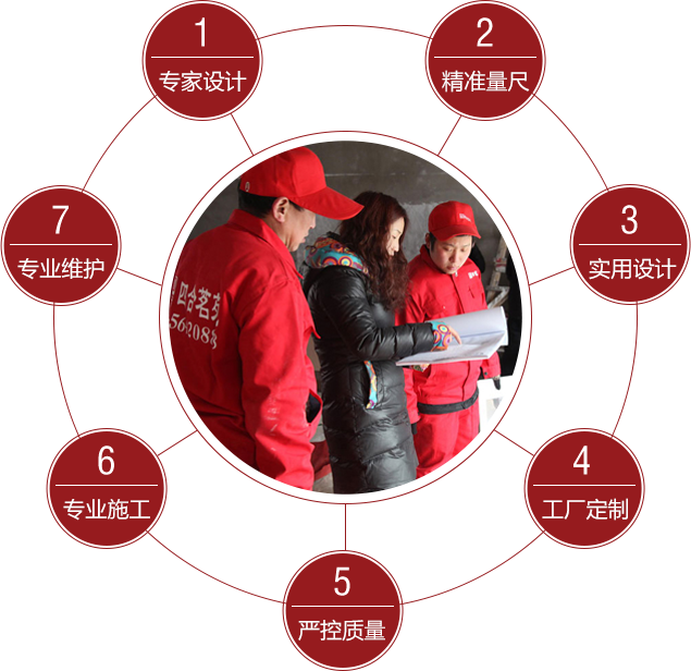 四合茗苑中式设计机构拥有丰富中式装修风格设计经验,为茶楼,别墅,酒店,餐厅,会所等提供中式装修,中式风格设计.拥有顶尖设计团队,专注于中式风格装修设计的专业机构。