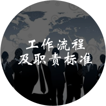 北京四合茗苑中式设计机构提供专业木作装修|木作设计|木作基层等服务。顶级四合茗苑设计师为您带来全新木作装修设计理念，和无限的中式木作文化体验。