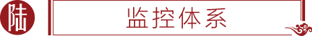 四合茗苑是集中式装修、中式设计的专业机构；融古典中式装修、现代中式装修、别墅中式装修,设计及中式配饰一体化的中式装饰设计平台,引领中式潮流，成为中式设计行业第一品牌。