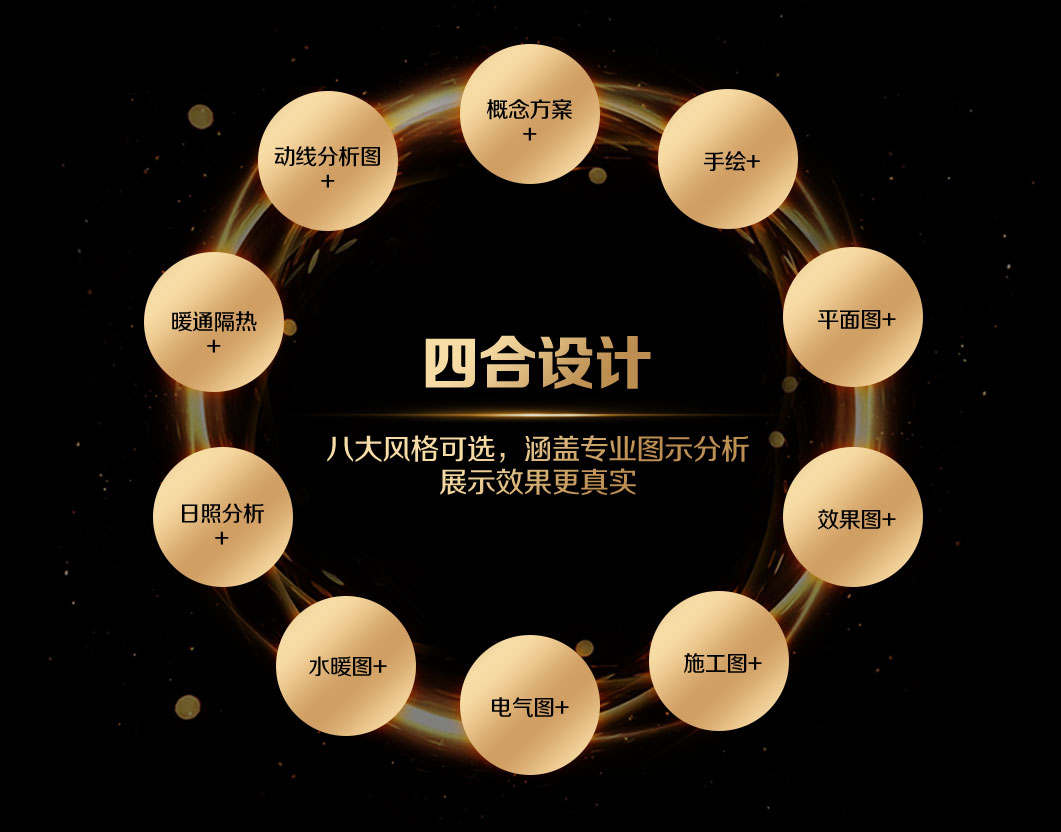 中式美学家：打造中式装修典范,引领中式设计潮流。